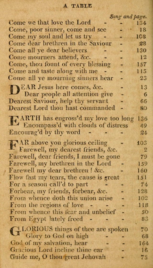 A Selection of Hymns and Spiritual Songs: in two parts, part I. containing the hymns; part II. containing the songs...(3rd ed. corr. and enl. by author) page 517