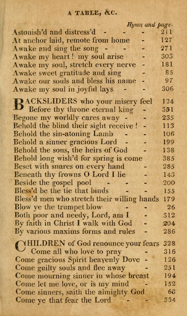 A Selection of Hymns and Spiritual Songs: in two parts, part I. containing the hymns; part II. containing the songs...(3rd ed. corr. and enl. by author) page xxix