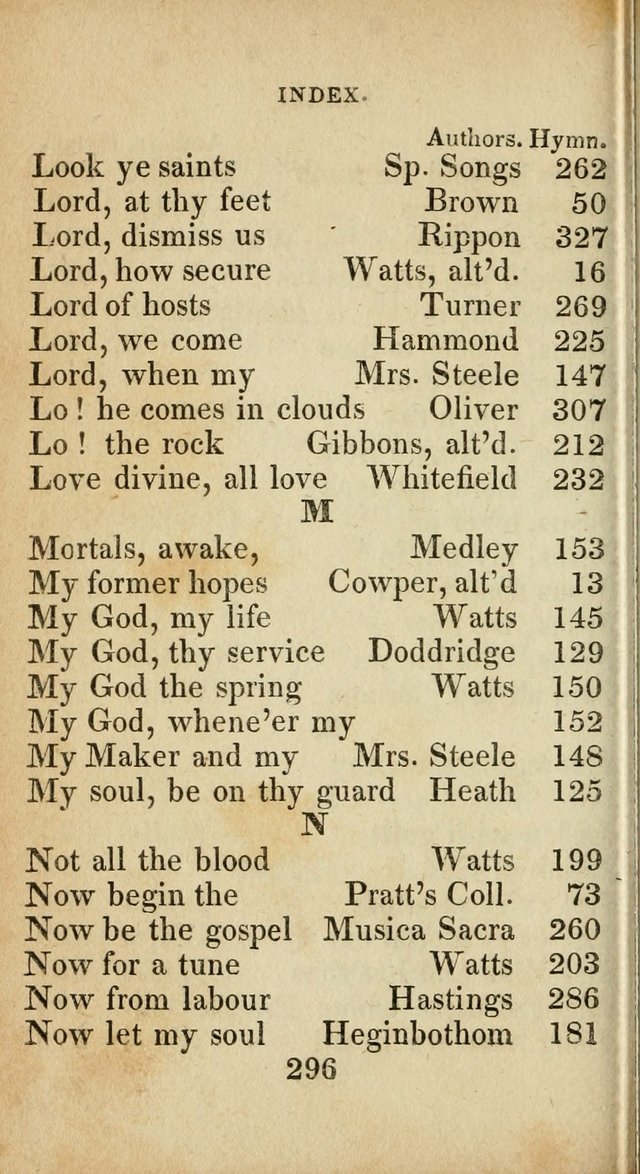 Sacred lyrics, or Select hymns: particularly adapted to revivals of religion, and intended as a supplement to Watts.  page 296