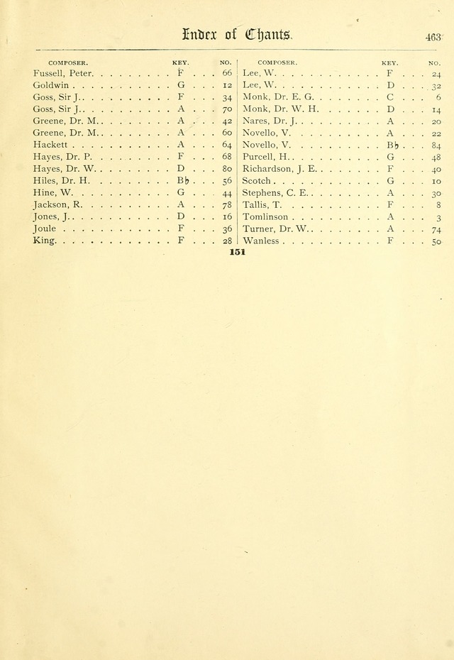 School and Parish Hymnal: with tunes page 466