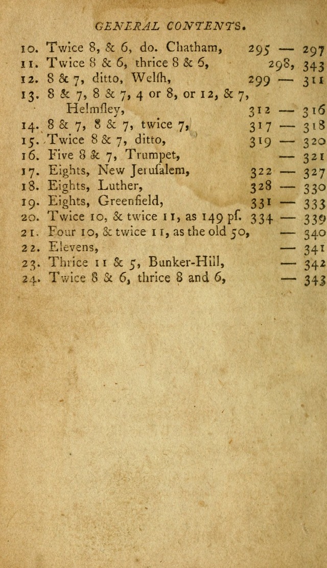 A Selection of Psalms and Hymns: done under appointment of the Philadelphian Association (2nd ed) page 20