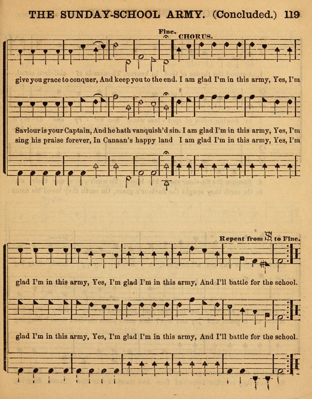 The Sabbath School Minstrel: being a collection of the most popular hymns and tunes, together with a great variety of the best anniversary pieces. The whole forming a complete manual ... page 121