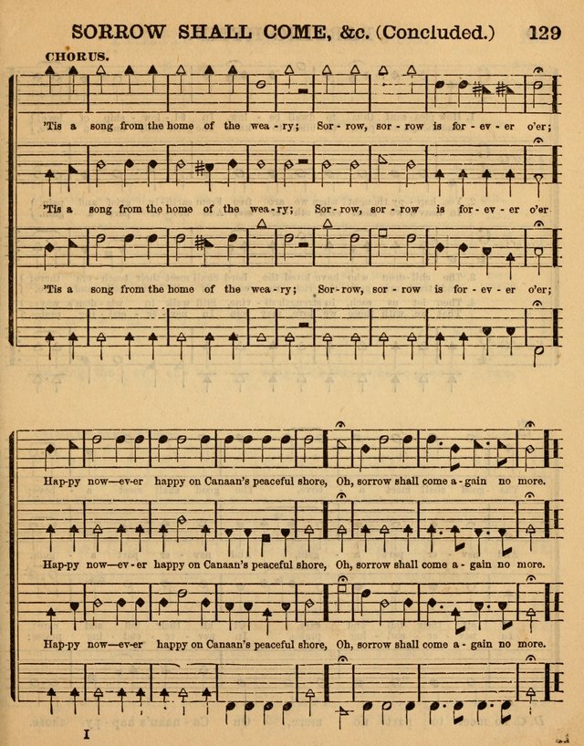 The Sabbath School Minstrel: being a collection of the most popular hymns and tunes, together with a great variety of the best anniversary pieces. The whole forming a complete manual ... page 131