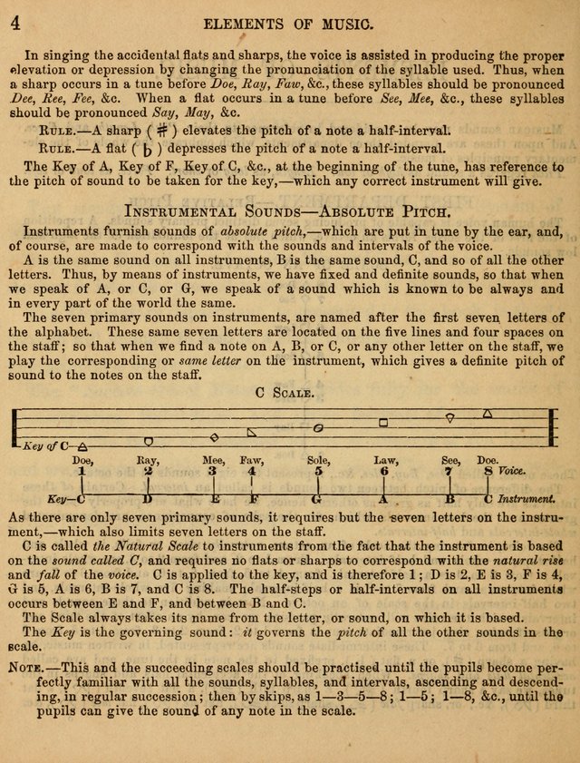 The Sabbath School Minstrel: being a collection of the most popular hymns and tunes, together with a great variety of the best anniversary pieces. The whole forming a complete manual ... page 2