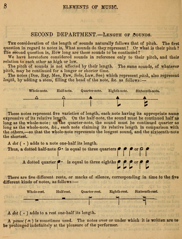 The Sabbath School Minstrel: being a collection of the most popular hymns and tunes, together with a great variety of the best anniversary pieces. The whole forming a complete manual ... page 8