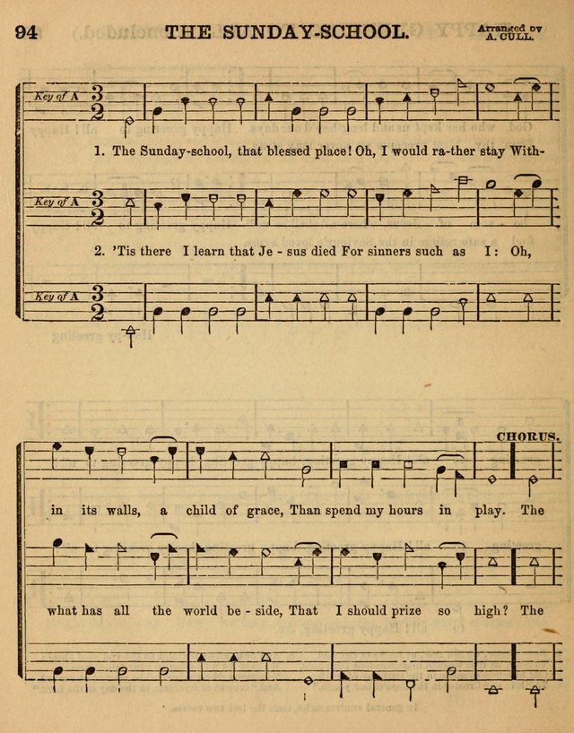 The Sabbath School Minstrel: being a collection of the most popular hymns and tunes, together with a great variety of the best anniversary pieces. The whole forming a complete manual ... page 94