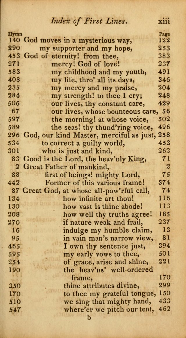 A Selection of Sacred Poetry: consisting of psalms and hymns from Watts, Doddridge, Merrick, Scott, Cowper, Barbauld, Steele, and others (2nd ed.) page xix