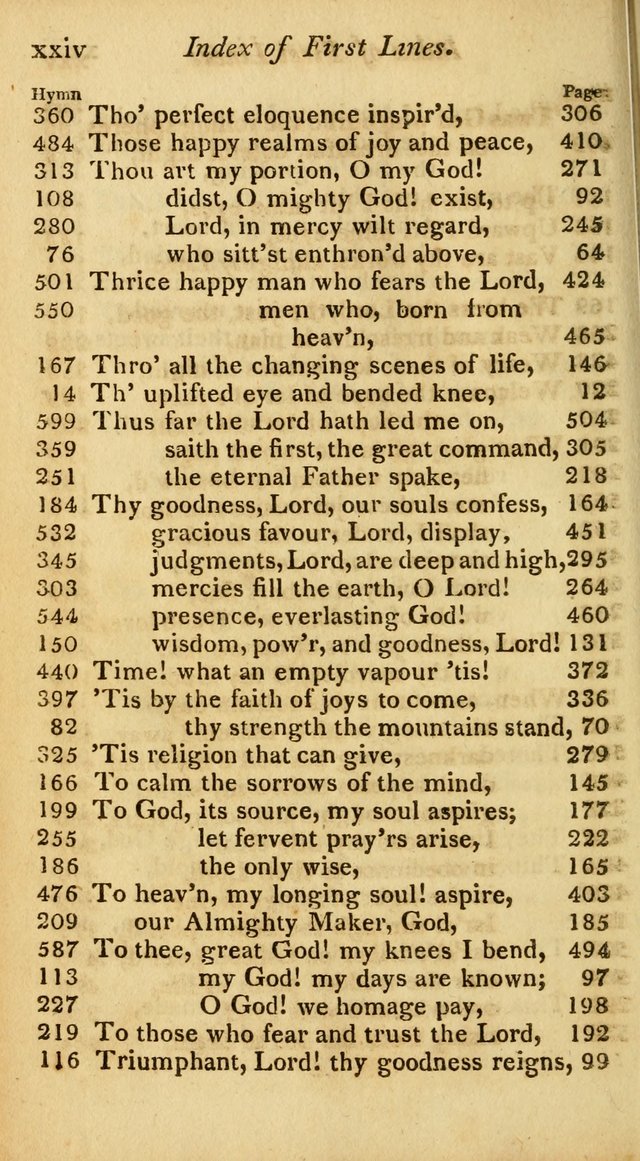 A Selection of Sacred Poetry: consisting of psalms and hymns from Watts, Doddridge, Merrick, Scott, Cowper, Barbauld, Steele, and others (2nd ed.) page xxx