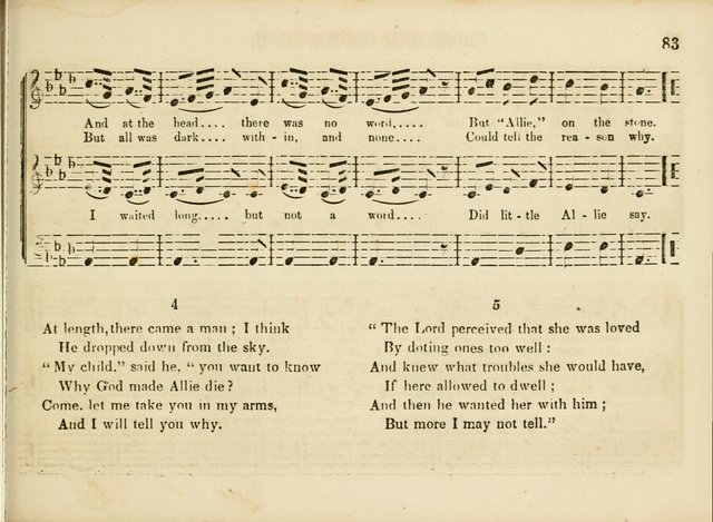 Songs for the Sabbath School and Vestry: designed especially for the Sabbath school and concert. With original and selected music page 80