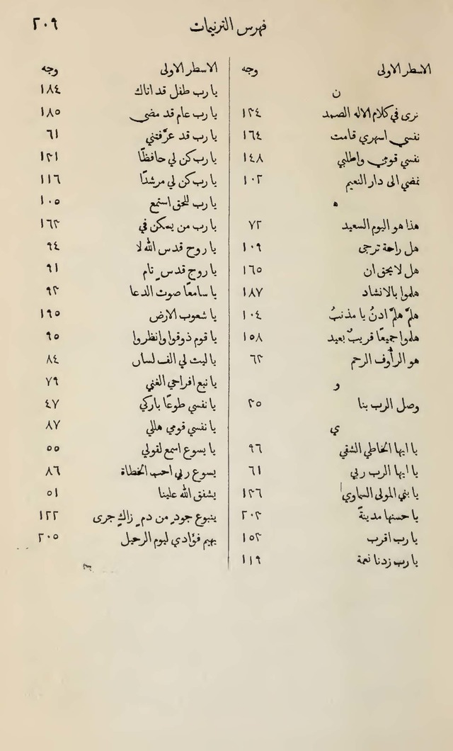 تطريب الآذان في صناعة الألحان page 175