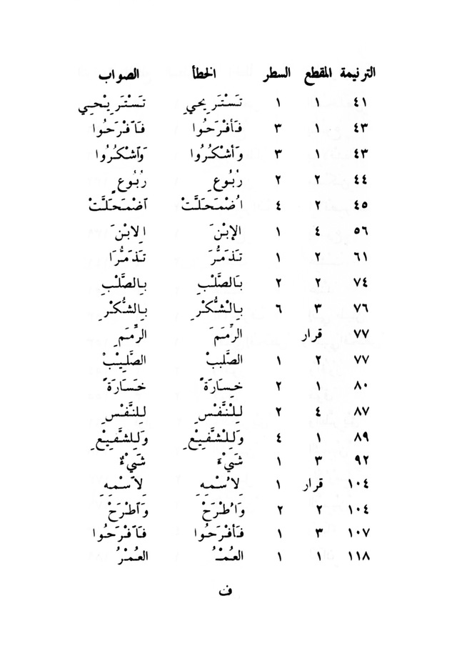 ترانيم مسيحية page 333