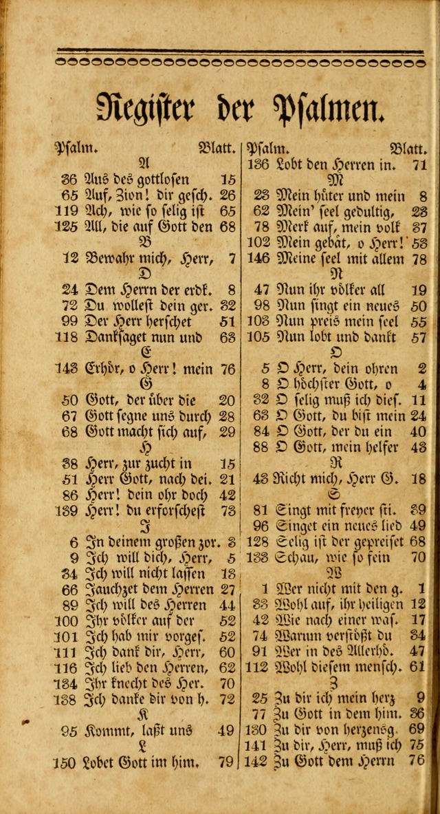 Unpartheyisches Gesang-Buch: enhaltend Geistrieche Lieder und Psalmen, zum allgemeinen Gebrauch des wahren Gottesdienstes (3rd aufl.) page 80