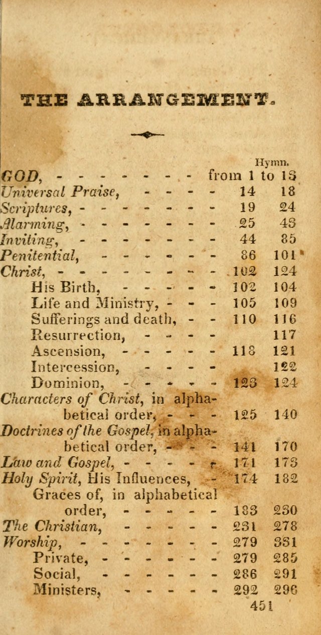 Village hymns for social worship, selected and original: designed as a supplement to Dr. Watts