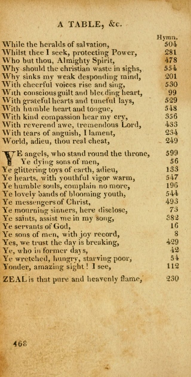 Village hymns for social worship, selected and original: designed as a supplement to Dr. Watts