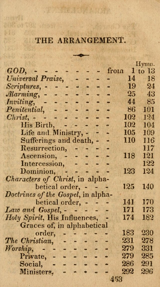 Village Hymns for Social Worship, Selected and Original: designed as a supplement to the Psalms and Hymns of Dr. Watts (6th ed.) page 467