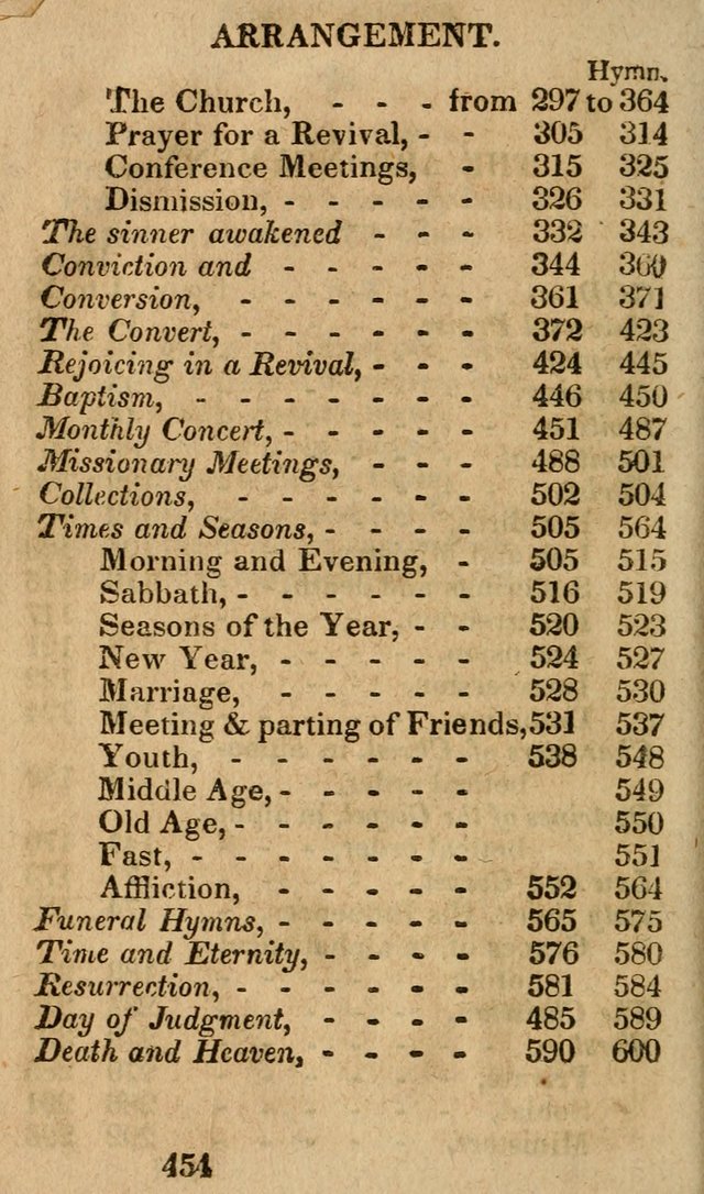 Village Hymns for Social Worship, Selected and Original: designed as a supplement to the Psalms and Hymns of Dr. Watts (6th ed.) page 468