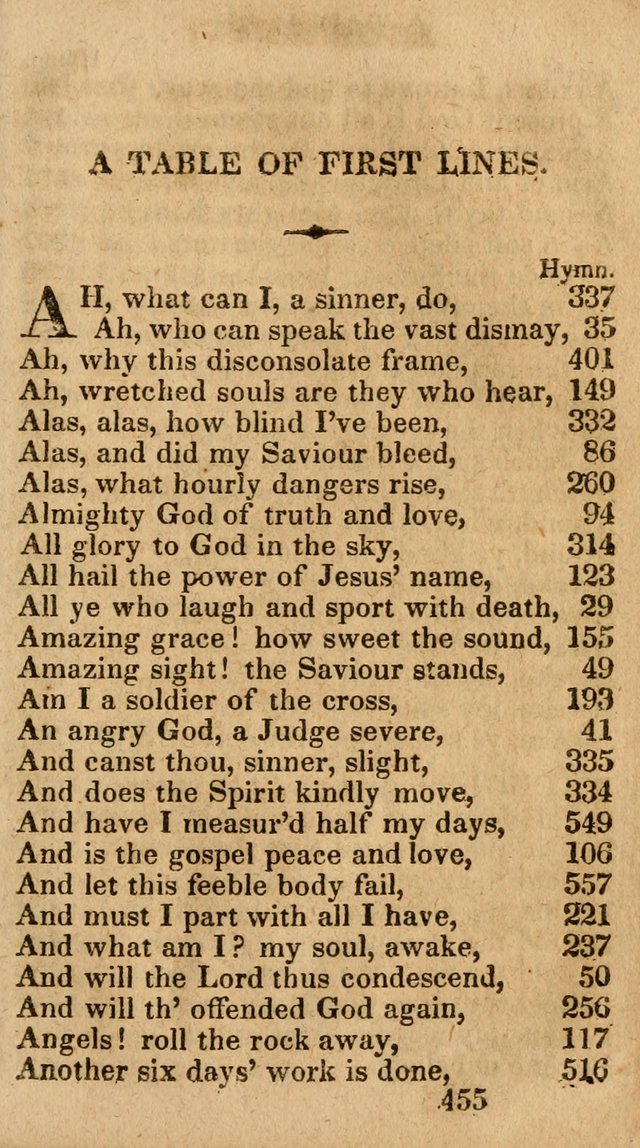 Village Hymns for Social Worship, Selected and Original: designed as a supplement to the Psalms and Hymns of Dr. Watts (6th ed.) page 469