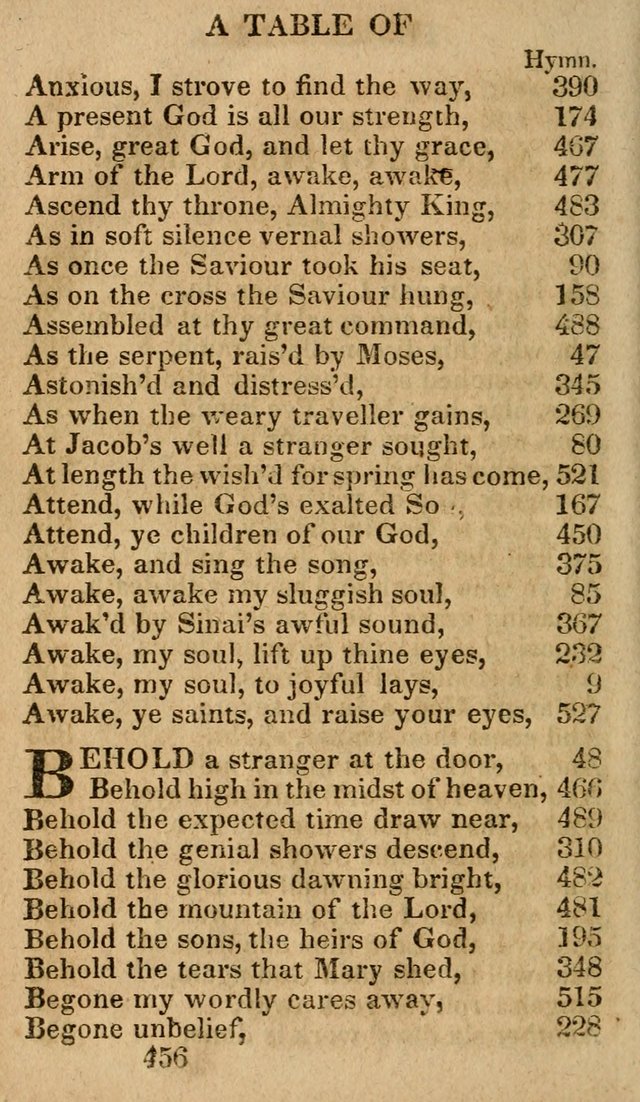 Village Hymns for Social Worship, Selected and Original: designed as a supplement to the Psalms and Hymns of Dr. Watts (6th ed.) page 470