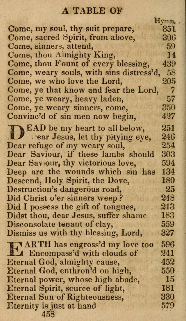Village Hymns for Social Worship, Selected and Original: designed as a supplement to the Psalms and Hymns of Dr. Watts (6th ed.) page 472