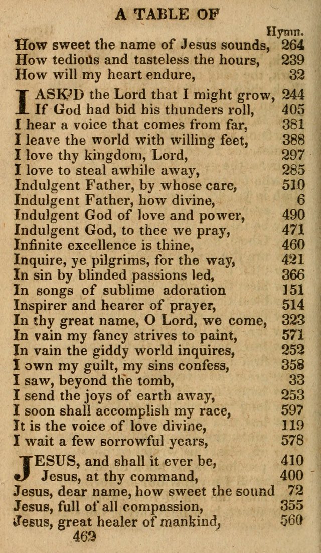 Village Hymns for Social Worship, Selected and Original: designed as a supplement to the Psalms and Hymns of Dr. Watts (6th ed.) page 476