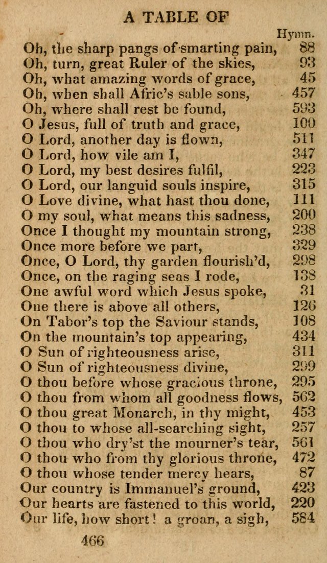 Village Hymns for Social Worship, Selected and Original: designed as a supplement to the Psalms and Hymns of Dr. Watts (6th ed.) page 480