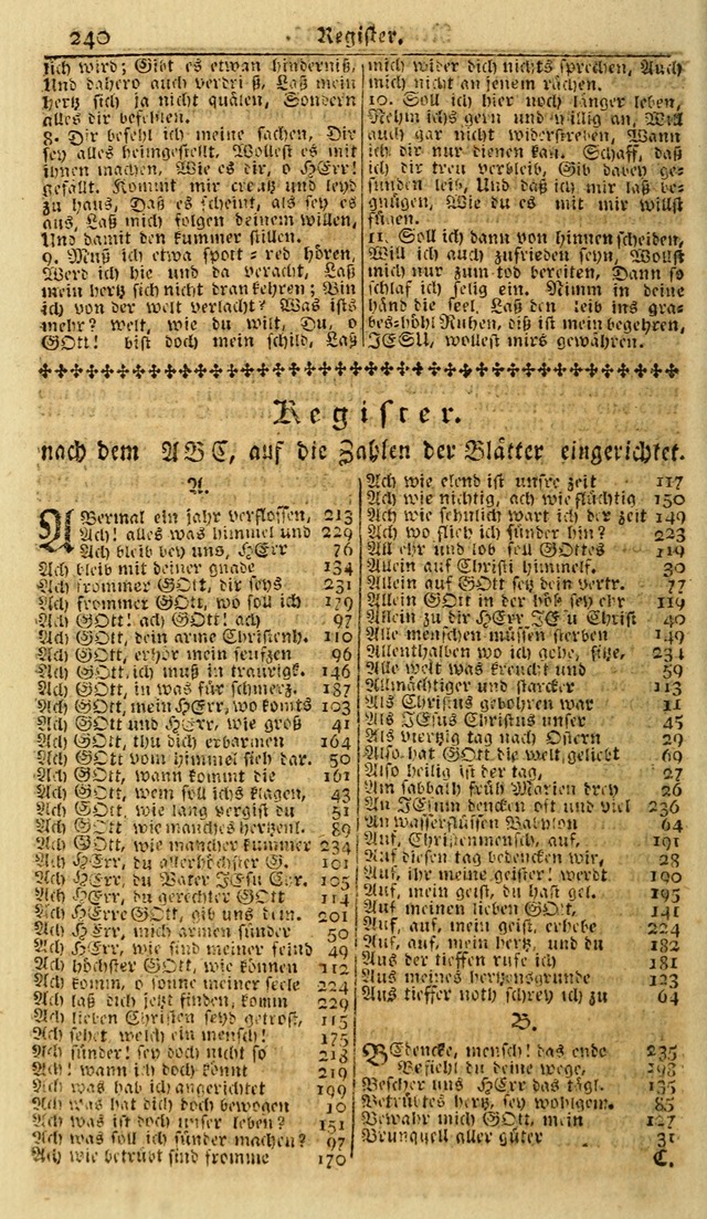 Vollständiges Marburger Gesang-Buch: zur Uebung der Gottseligkeit, in 615 christlichen und trostreichen Psalmen und Gesängen...Martin Luther