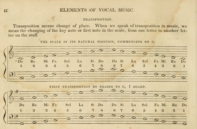 The Vestry Singing Book: being a selection of the most popular and approved tunes and hymns now extant, designed for social and religious meetings, family devotion, singing schools, etc. page 12