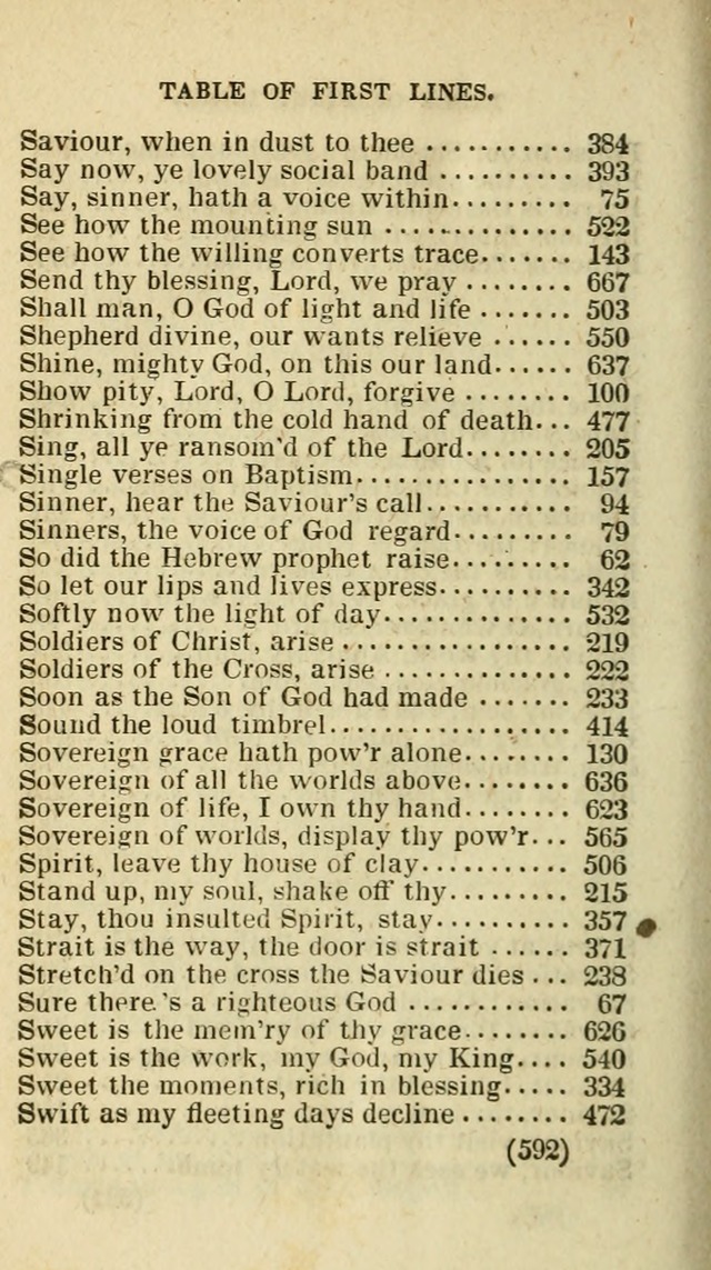 The Virginia Selection of Psalms and Hymns and Spiritual Songs: from the most approved authors; adapted to the various occasions of public and social meetings (New Ed. Enl. and Imp.) page 594